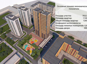 Жилой комплекс У ТЮЗа Красноярск