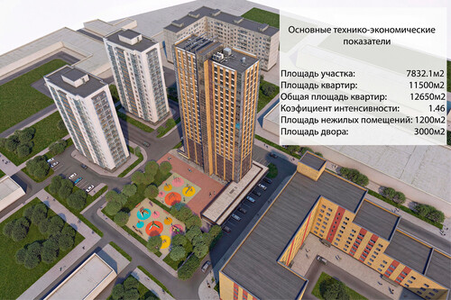 Жилой комплекс У ТЮЗа Красноярск